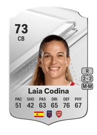 Laia Codina Rare 73 OVR