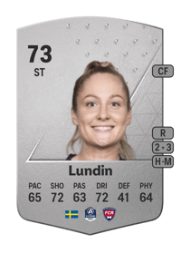 Karin Maria Lundin Common 73 OVR
