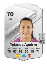 Yolanda Aguirre Rare 70 OVR