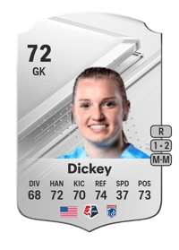 Claudia Dickey Rare 72 OVR
