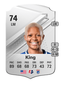 Tziarra King Rare 74 OVR