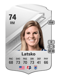 Veronica Latsko Rare 74 OVR