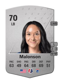 Alyssa Malonson Common 70 OVR