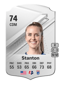 Nikki Stanton Rare 74 OVR