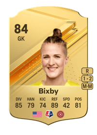 Bella Bixby Rare 84 OVR