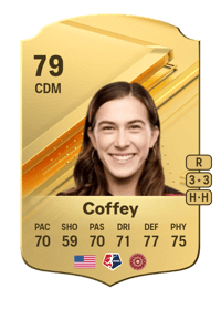 Sam Coffey Rare 79 OVR