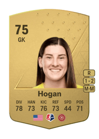 Shelby Hogan Common 75 OVR