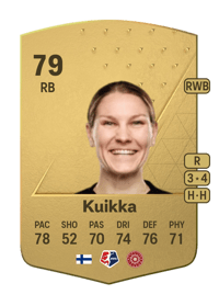 Natalia Kuikka Common 79 OVR