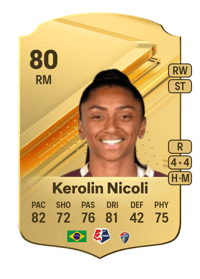 Kerolin Nicoli Rare 80 OVR