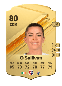 Denise O'Sullivan Rare 80 OVR
