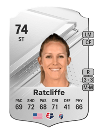 Brittany Ratcliffe Rare 74 OVR
