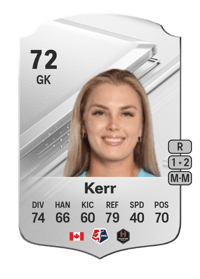 Devon Kerr Rare 72 OVR