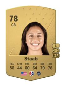 Sam Staab Common 78 OVR