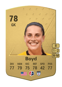 Emily Boyd Common 78 OVR