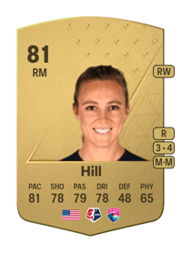 Rachel Hill Common 81 OVR