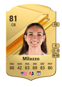 Tatumn Milazzo Rare 81 OVR