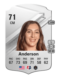 Joelle Anderson Rare 71 OVR