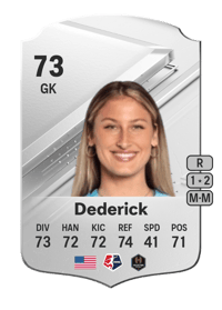 Ella Dederick Rare 73 OVR