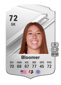 Jordyn Bloomer Rare 72 OVR