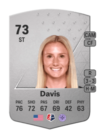 Kirsten Davis Common 73 OVR