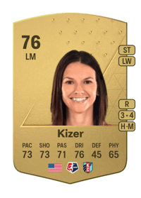 CeCe Kizer Common 76 OVR