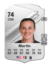 Nealy Martin Rare 74 OVR