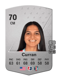 Chardonnay Curran Common 70 OVR