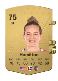 Kristen Hamilton Common 75 OVR