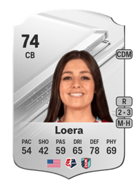 Alex Loera Rare 74 OVR