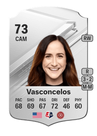 Michele Vasconcelos Rare 73 OVR
