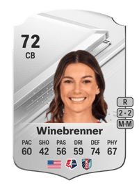 Jenna Winebrenner Rare 72 OVR