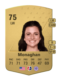 Paige Monaghan Common 75 OVR