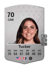 Cameron Tucker Common 70 OVR