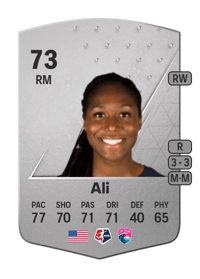 Amirah Ali Common 73 OVR