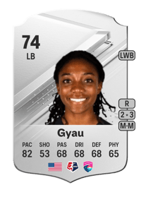 Mia Gyau Rare 74 OVR
