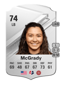Tegan McGrady Rare 74 OVR