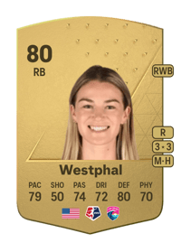 Christen Westphal Common 80 OVR