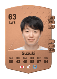 Keita Suzuki Common 63 OVR