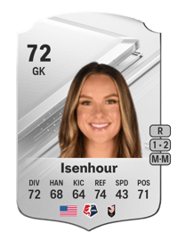 Brittany Isenhour Rare 72 OVR
