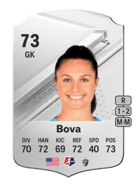Marisa Bova Rare 73 OVR