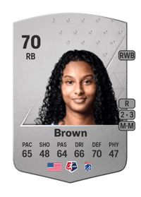 Ryanne Brown Common 70 OVR