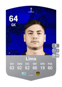 Jonathan Lima CONMEBOL Sudamericana 64 OVR