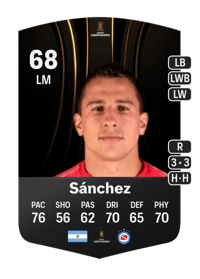 Luciano Sánchez CONMEBOL Libertadores 68 OVR