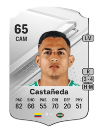 Frank Castañeda Rare 65 OVR
