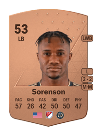 Anton Sorenson Common 53 OVR
