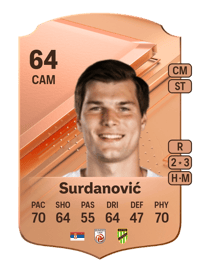 Stefano Surdanović Rare 64 OVR