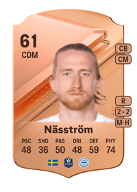 Hampus Näsström Rare 61 OVR