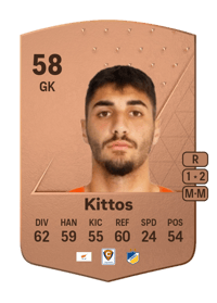 Stefanos Kittos Common 58 OVR
