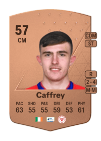 Evan Caffrey Common 57 OVR