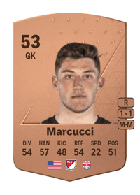 Anthony Marcucci Common 53 OVR